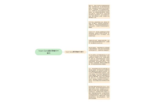Swan-Ganz漂浮导管手术操作