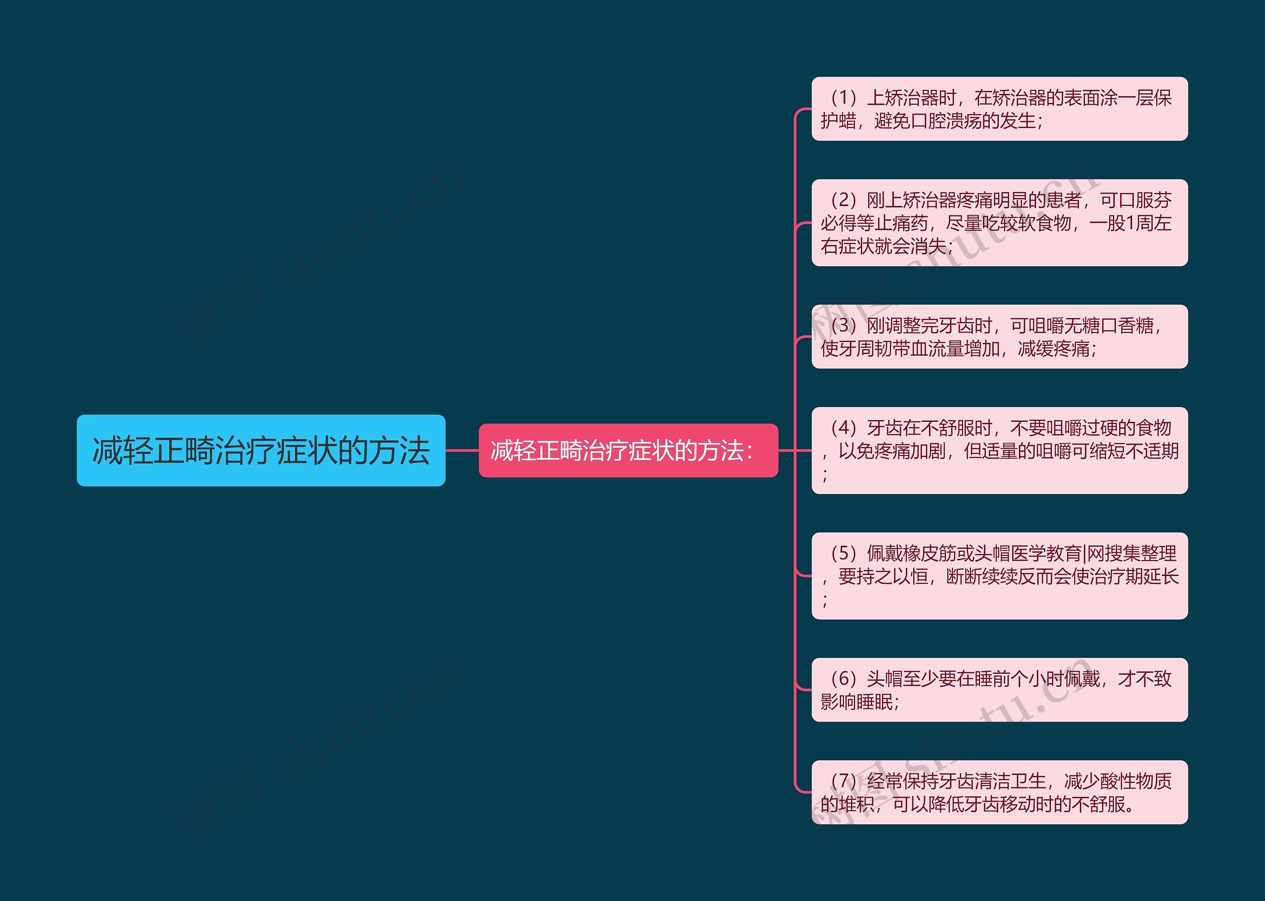 减轻正畸治疗症状的方法 减轻正畸治疗症状的方法