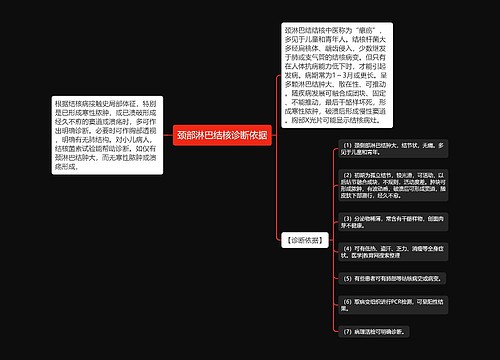 颈部淋巴结核诊断依据