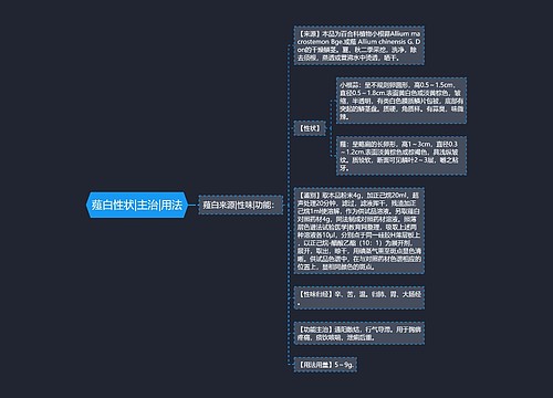 薤白性状|主治|用法