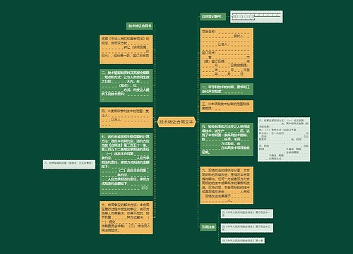 技术转让合同文本