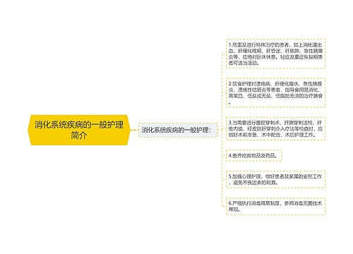 消化系统疾病的一般护理简介