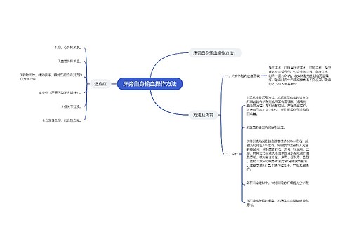 床旁自身输血操作方法