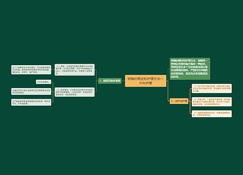 斑釉的概述和护理方法—外科护理