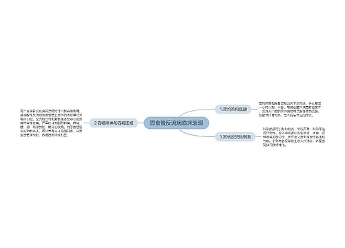 胃食管反流病临床表现