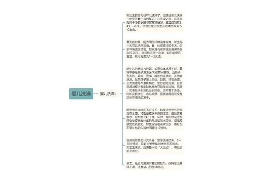 婴儿洗澡