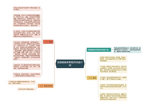 宫颈癌临床表现|并发症介绍