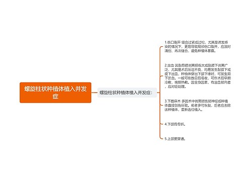 螺旋柱状种植体植入并发症