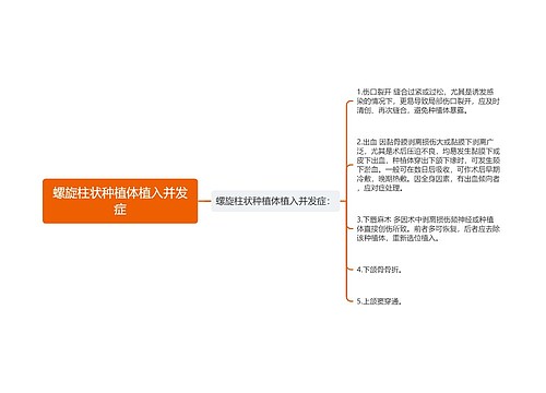 螺旋柱状种植体植入并发症