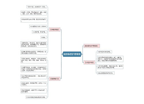 脑挫裂伤护理常规