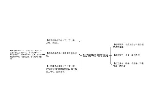 榧子的功能|临床应用