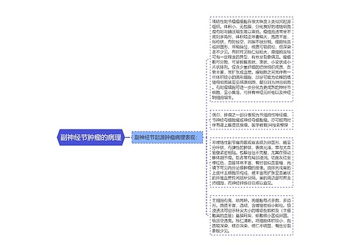 副神经节肿瘤的病理