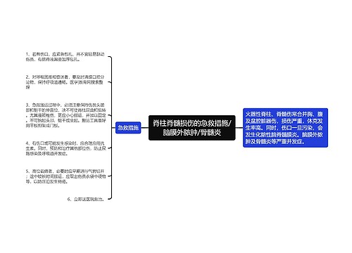 脊柱脊髓损伤的急救措施/脑膜外脓肿/骨髓炎