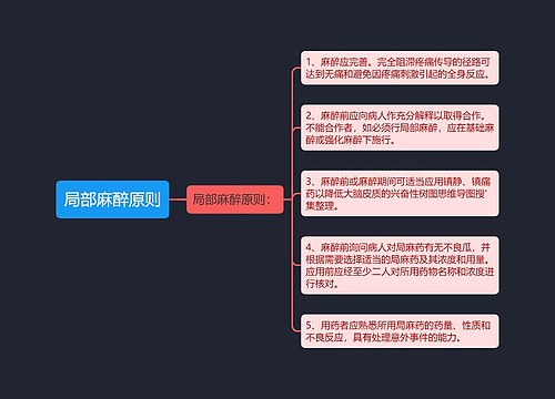 局部麻醉原则