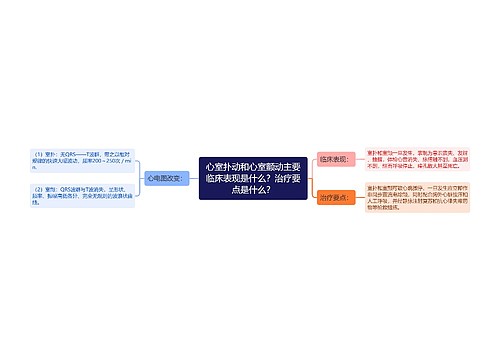 心室扑动和心室颤动主要临床表现是什么？治疗要点是什么？