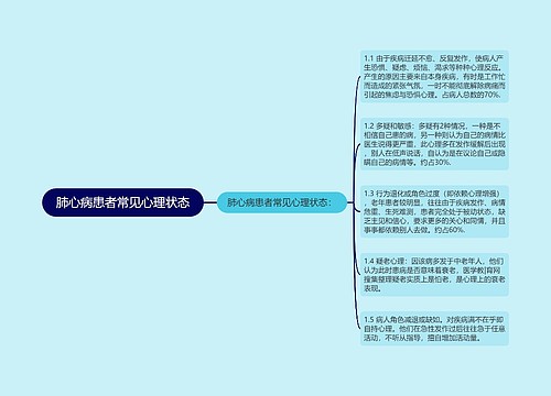 肺心病患者常见心理状态