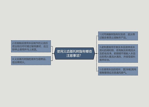 使用义齿基托树脂有哪些注意事项？