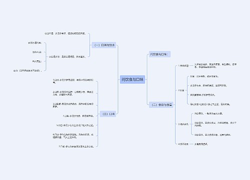 问饮食与口味