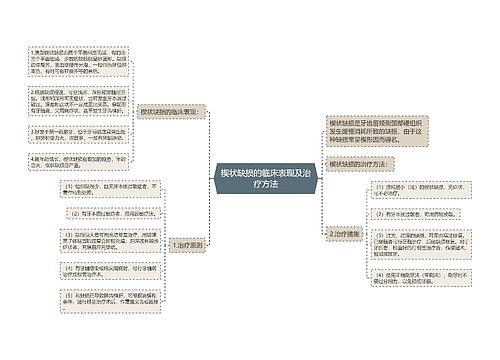 楔状缺损的临床表现及治疗方法