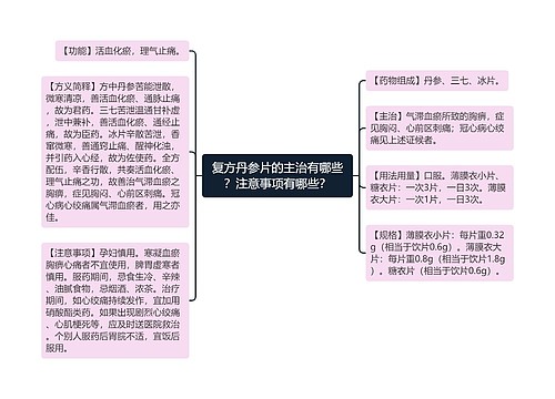 复方丹参片的主治有哪些？注意事项有哪些？