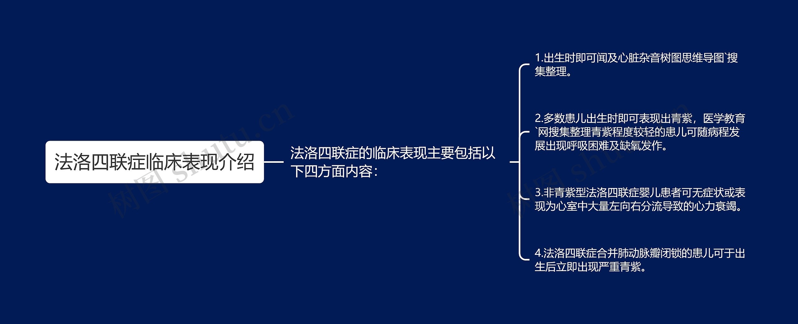 法洛四联症临床表现介绍