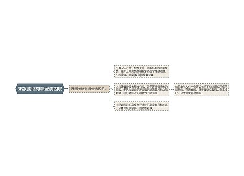 牙龈萎缩有哪些病因呢