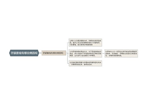 牙龈萎缩有哪些病因呢