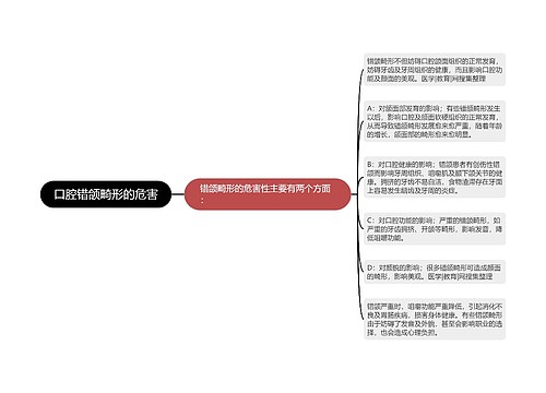 口腔错颌畸形的危害