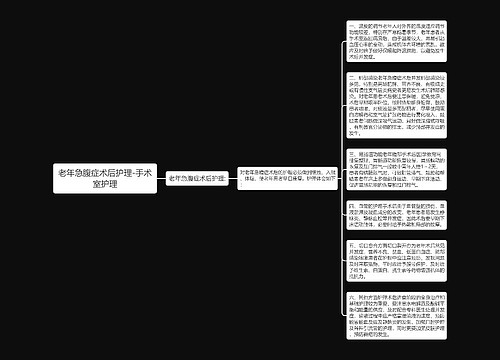 老年急腹症术后护理-手术室护理