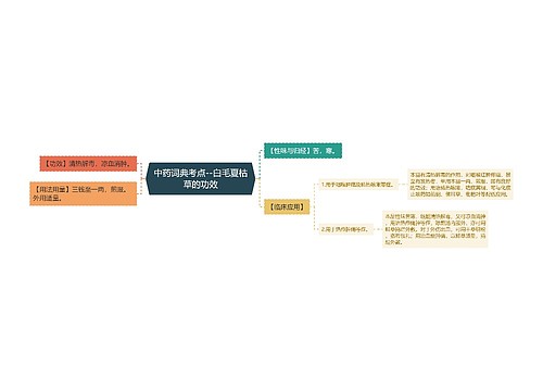 中药词典考点--白毛夏枯草的功效
