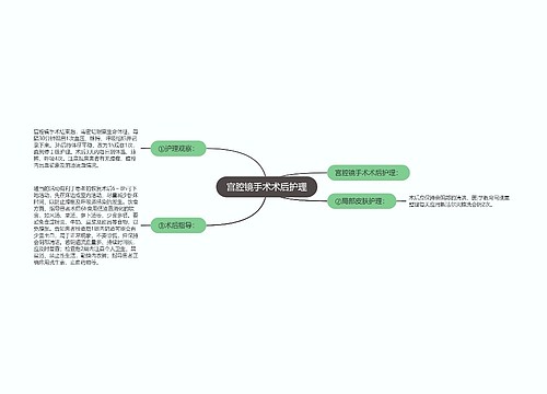 宫腔镜手术术后护理