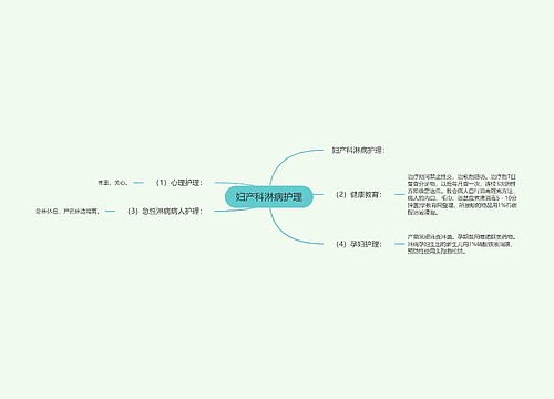 妇产科淋病护理