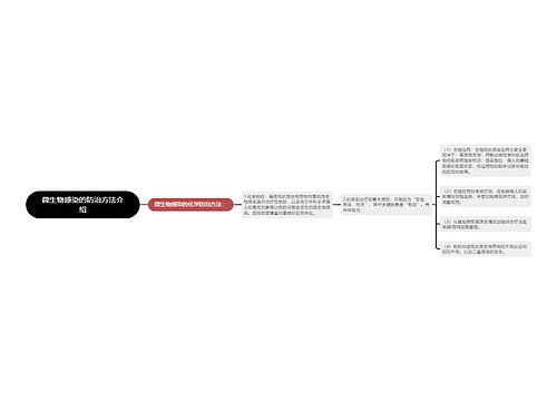 微生物感染的防治方法介绍