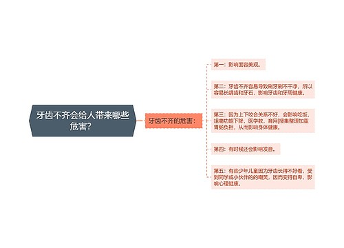 牙齿不齐会给人带来哪些危害？