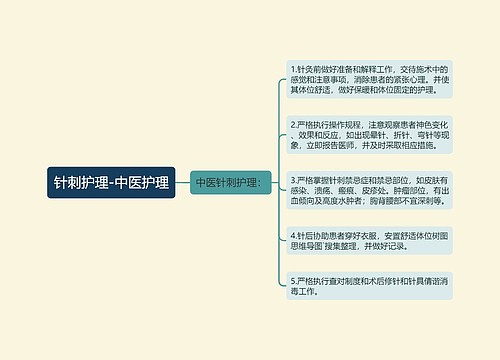 针刺护理-中医护理