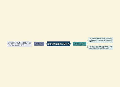 湿啰音的发生机制及特点