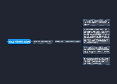 轻度水火烫伤处理措施