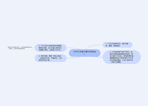 切开引流操作要求有哪些？