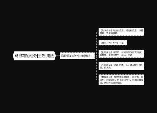 马银花的成分|主治|用法