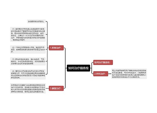 如何治疗脑血栓