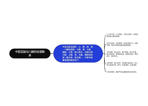 中医五脏与六腑的表里联系