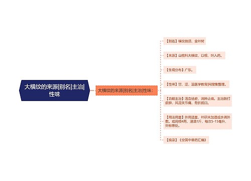 大横纹的来源|别名|主治|性味