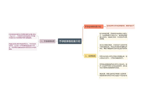 不孕症体格检查介绍