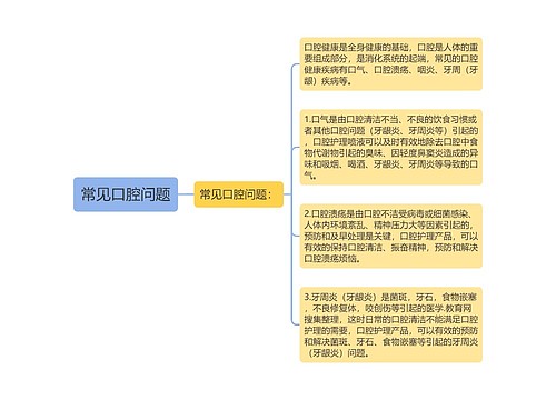 常见口腔问题