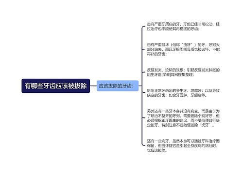 有哪些牙齿应该被拔除