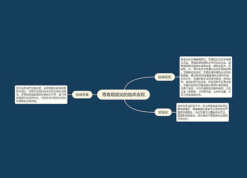 青春期龈炎的临床表现