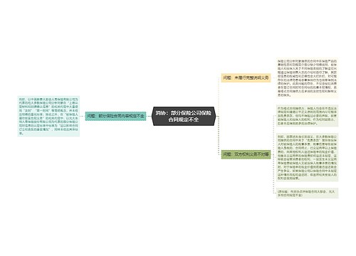 消协：部分保险公司保险合同规定不全