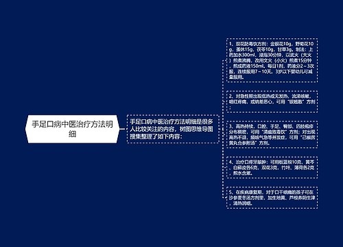 手足口病中医治疗方法明细