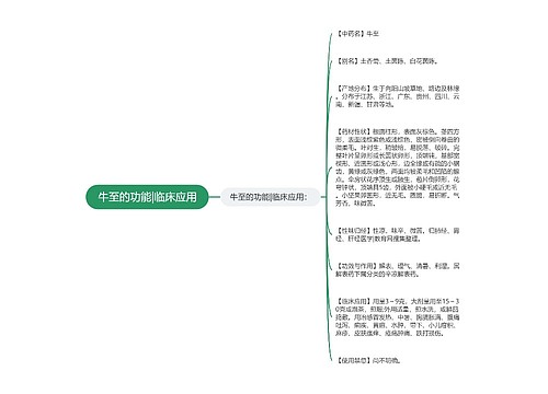 牛至的功能|临床应用