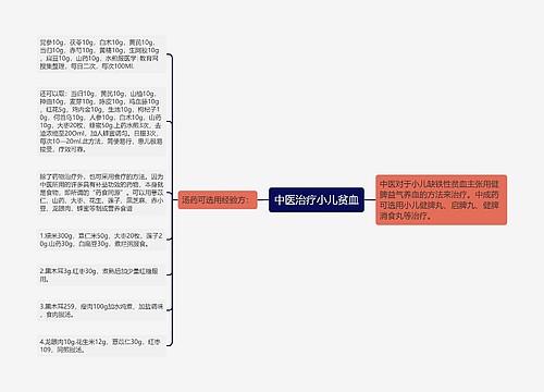 中医治疗小儿贫血